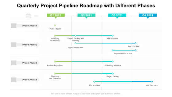 Quarterly Project Pipeline Roadmap With Different Phases Pictures