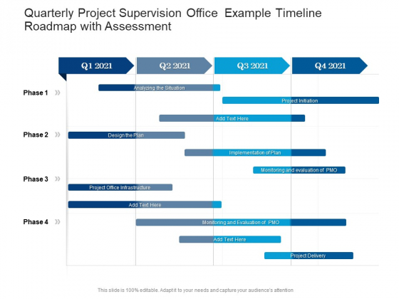 Quarterly Project Supervision Office Example Timeline Roadmap With Assessment Diagrams