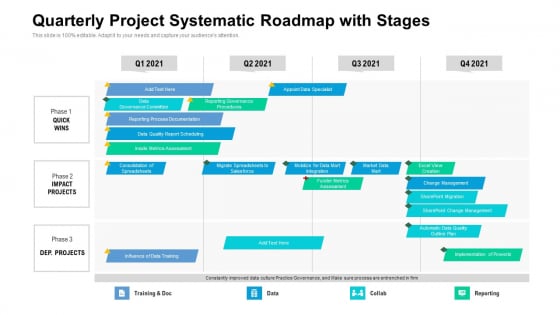 Quarterly Project Systematic Roadmap With Stages Brochure Quarterly Project Systematic Roadmap With Stages Brochure