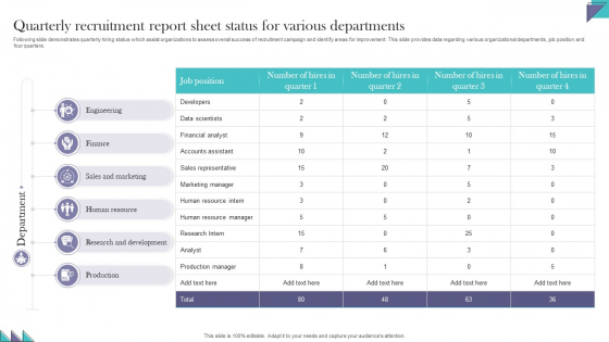 Quarterly Recruitment Report Sheet Status For Various Departments Portrait PDF