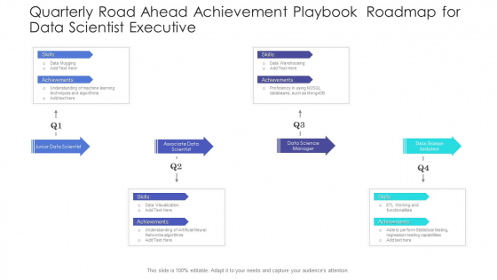 Quarterly Road Ahead Achievement Playbook Roadmap For Data Scientist Executive Diagrams