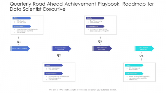 Quarterly Road Ahead Achievement Playbook Roadmap For Data Scientist Executive Diagrams Quarterly Road Ahead Achievement Playbook Roadmap For Data Scientist Executive Diagrams