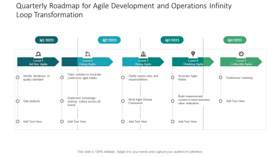 Quarterly Roadmap For Agile Development And Operations Infinity Loop Transformation Infographics