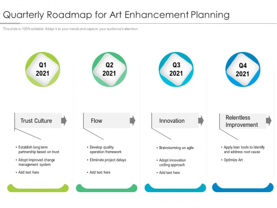 Quarterly Roadmap For Art Enhancement Planning Diagrams