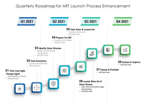 Quarterly Roadmap For Art Launch Process Enhancement Pictures