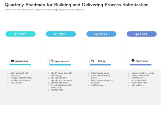 Quarterly Roadmap For Building And Delivering Process Robotization Themes Quarterly Roadmap For Building And Delivering Process Robotization Themes