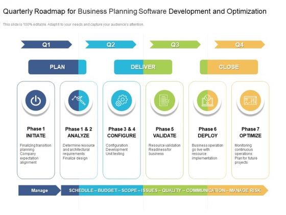 Quarterly Roadmap For Business Planning Software Development And Optimization Download Quarterly Roadmap For Business Planning Software Development And Optimization Download