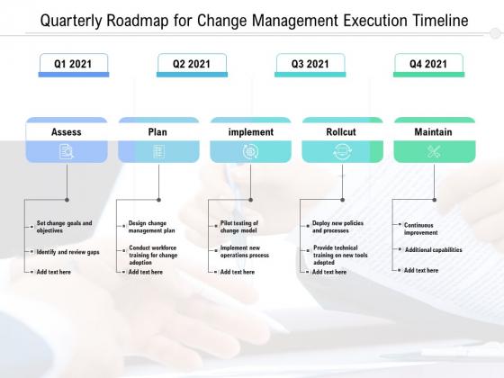 Quarterly Roadmap For Change Management Execution Timeline Graphics