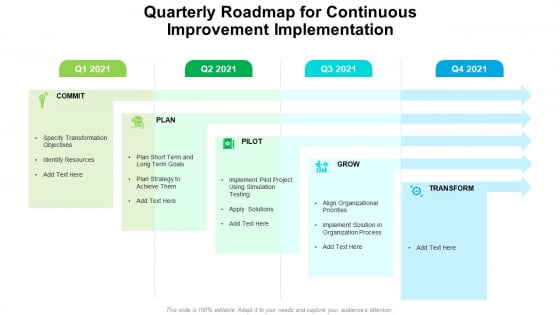 Quarterly Roadmap For Continuous Improvement Implementation Microsoft