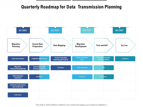 Quarterly Roadmap For Data Transmission Planning Information Quarterly Roadmap For Data Transmission Planning Information
