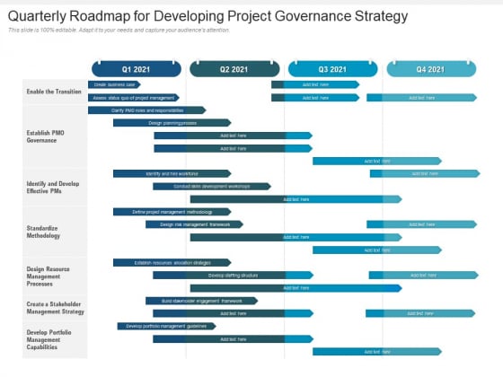 Quarterly Roadmap For Developing Project Governance Strategy Microsoft Quarterly Roadmap For Developing Project Governance Strategy Microsoft