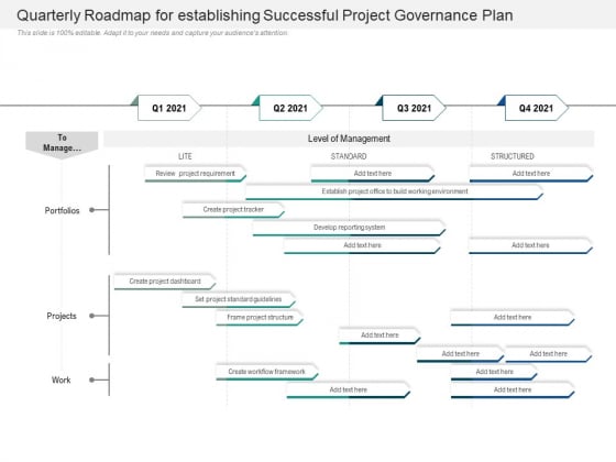 Quarterly Roadmap For Establishing Successful Project Governance Plan Mockup Quarterly Roadmap For Establishing Successful Project Governance Plan Mockup