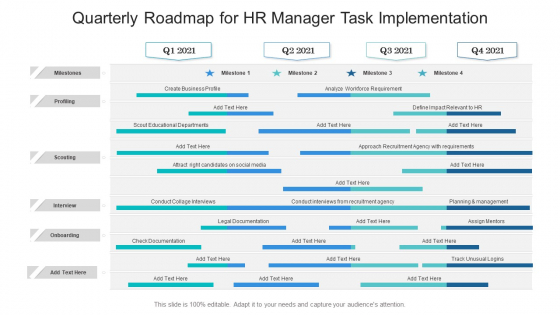 Quarterly Roadmap For HR Manager Task Implementation Icons