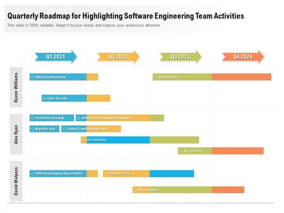 Quarterly Roadmap For Highlighting Software Engineering Team Activities Pictures Quarterly Roadmap For Highlighting Software Engineering Team Activities Pictures