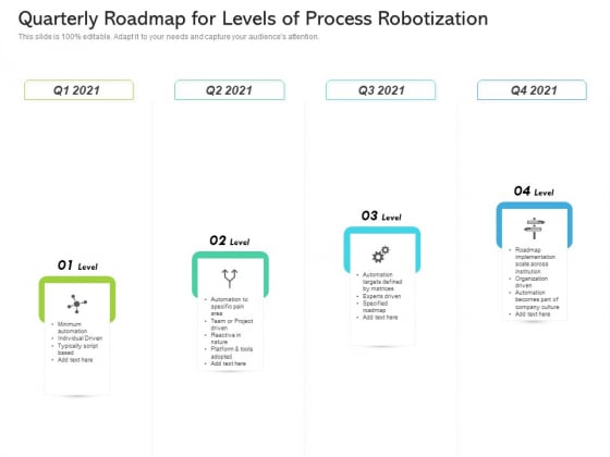 Quarterly Roadmap For Levels Of Process Robotization Background Quarterly Roadmap For Levels Of Process Robotization Background