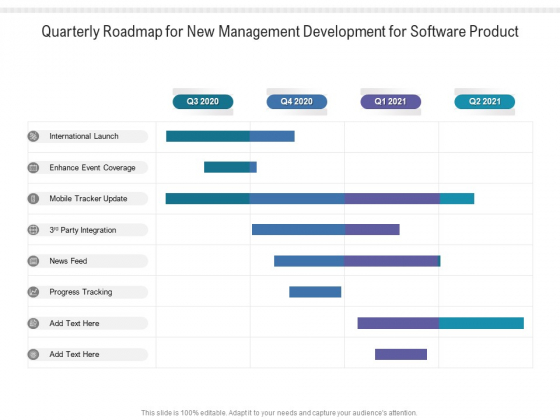Quarterly Roadmap For New Management Development For Software Product Introduction Quarterly Roadmap For New Management Development For Software Product Introduction