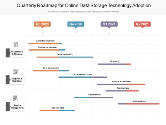 Quarterly Roadmap For Online Data Storage Technology Adoption Designs ...