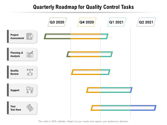Quarterly Roadmap For Quality Control Tasks Microsoft