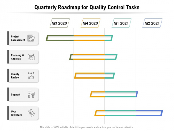 Quarterly Roadmap For Quality Control Tasks Microsoft Quarterly Roadmap For Quality Control Tasks Microsoft