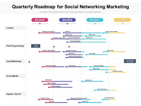 Quarterly Roadmap For Social Networking Marketing Slides