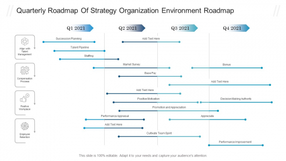 Quarterly Roadmap Of Strategy Organization Environment Roadmap Inspiration PDF Quarterly Roadmap Of Strategy Organization Environment Roadmap Inspiration PDF
