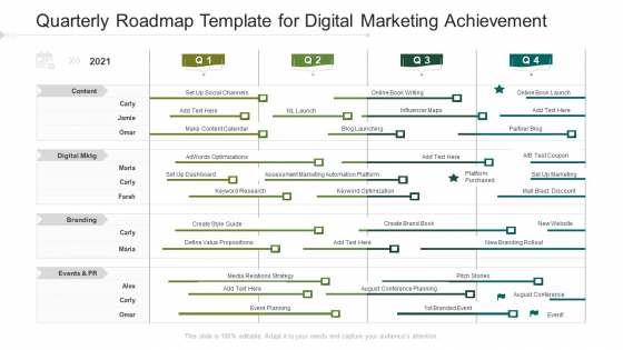 Quarterly Roadmap Template For Digital Marketing Achievement Brochure