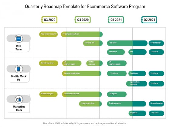 Quarterly Roadmap Template For Ecommerce Software Program Download Quarterly Roadmap Template For Ecommerce Software Program Download