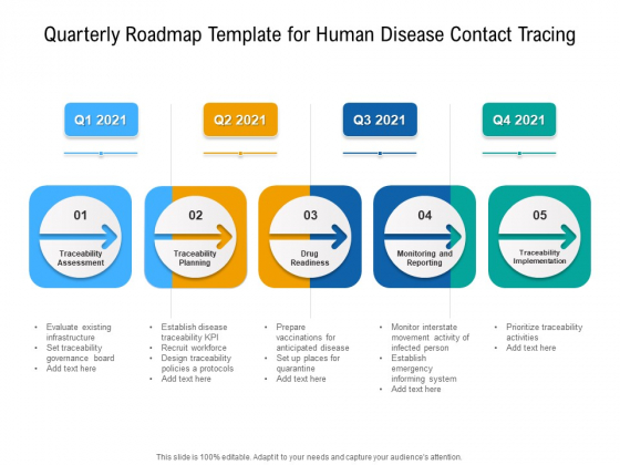 Quarterly Roadmap Template For Human Disease Contact Tracing Portrait