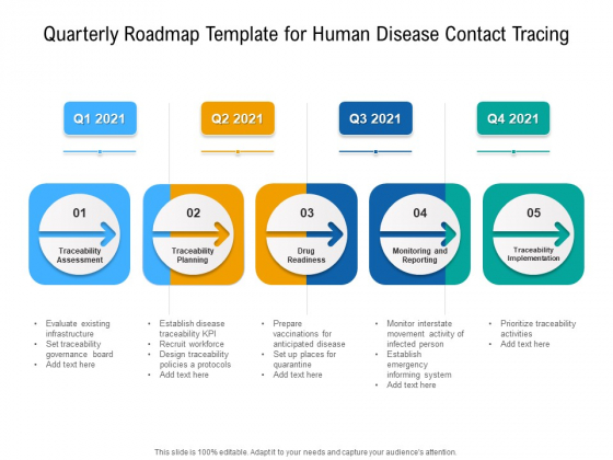 Quarterly Roadmap Template For Human Disease Contact Tracing Portrait Quarterly Roadmap Template For Human Disease Contact Tracing Portrait