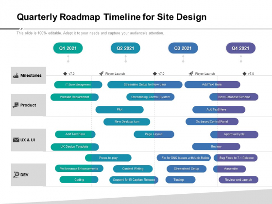 Quarterly Roadmap Timeline For Site Design Information Quarterly Roadmap Timeline For Site Design Information