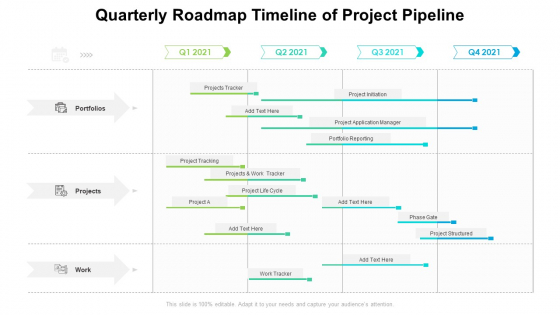 Quarterly Roadmap Timeline Of Project Pipeline Inspiration