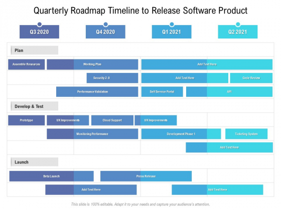 Quarterly Roadmap Timeline To Release Software Product Rules Quarterly Roadmap Timeline To Release Software Product Rules