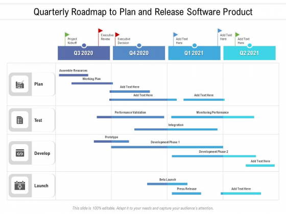 Quarterly Roadmap To Plan And Release Software Product Microsoft Quarterly Roadmap To Plan And Release Software Product Microsoft