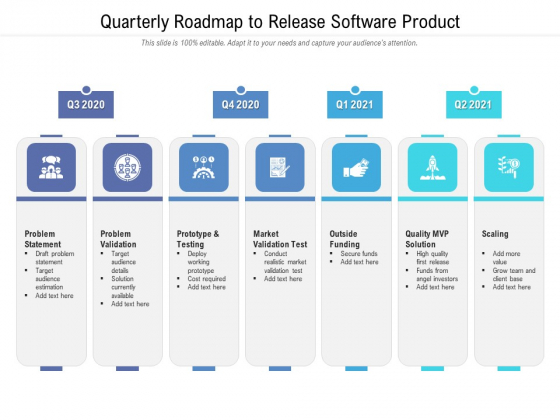 Quarterly Roadmap To Release Software Product Sample Quarterly Roadmap To Release Software Product Sample