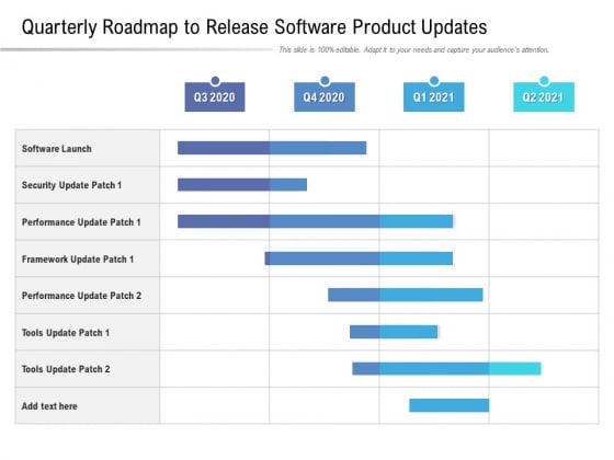 Quarterly Roadmap To Release Software Product Updates Designs Quarterly Roadmap To Release Software Product Updates Designs