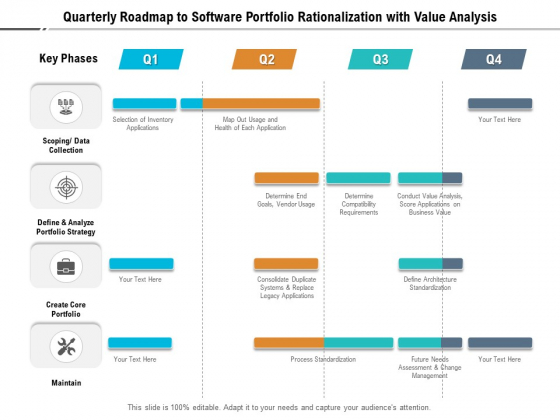 quarterly-roadmap-to-software-portfolio-rationalization-with-value