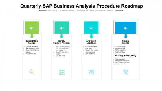 Quarterly SAP Business Analysis Procedure Roadmap Information