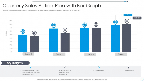 Quarterly Sales Action Plan With Bar Graph Graphics PDF Quarterly Sales Action Plan With Bar Graph Graphics PDF