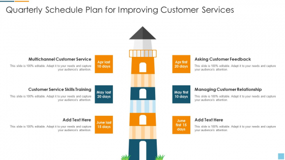 Quarterly Schedule Plan For Improving Customer Services Slides PDF