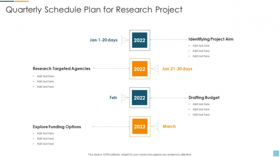 Quarterly Schedule Plan For Research Project Template PDF