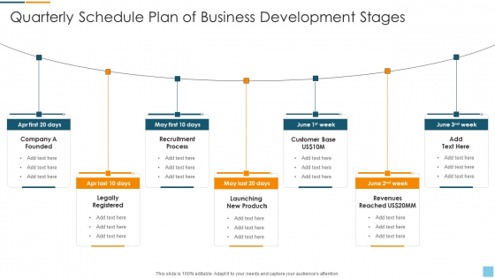 Quarterly Schedule Plan Of Business Development Stages Portrait PDF