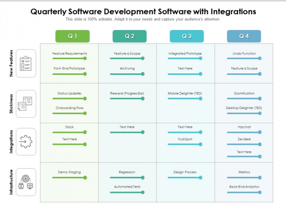 Quarterly Scrum Software Development Software With Integrations Information Quarterly Scrum Software Development Software With Integrations Information