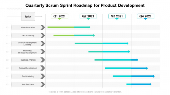 Quarterly Scrum Sprint Roadmap For Product Development Clipart