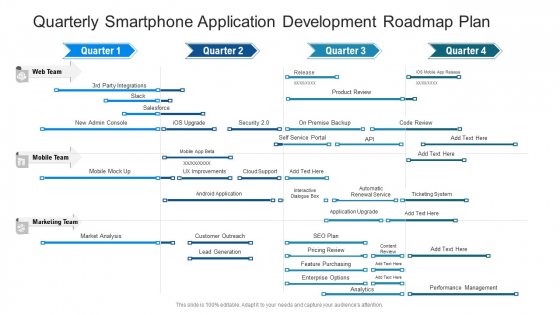 Quarterly Smartphone Application Development Roadmap Plan Brochure