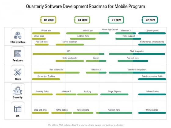 Quarterly Software Development Roadmap For Mobile Program Themes Quarterly Software Development Roadmap For Mobile Program Themes