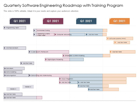 Quarterly Software Engineering Roadmap With Training Program Graphics Quarterly Software Engineering Roadmap With Training Program Graphics