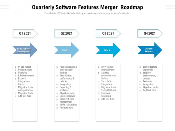 Quarterly Software Features Merger Roadmap Formats