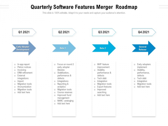 Quarterly Software Features Merger Roadmap Formats Quarterly Software Features Merger Roadmap Formats