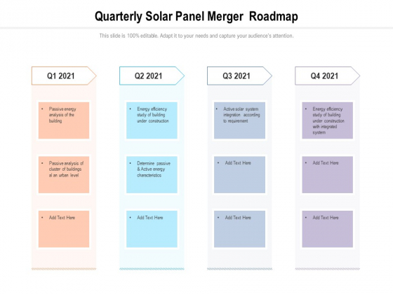 Quarterly Solar Panel Merger Roadmap Demonstration Quarterly Solar Panel Merger Roadmap Demonstration
