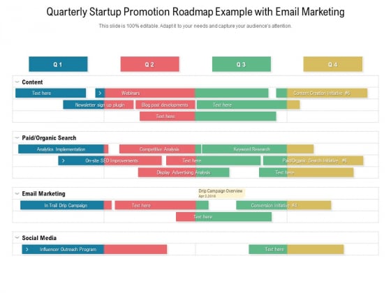 Quarterly Startup Promotion Roadmap Example With Email Marketing Topics Quarterly Startup Promotion Roadmap Example With Email Marketing Topics